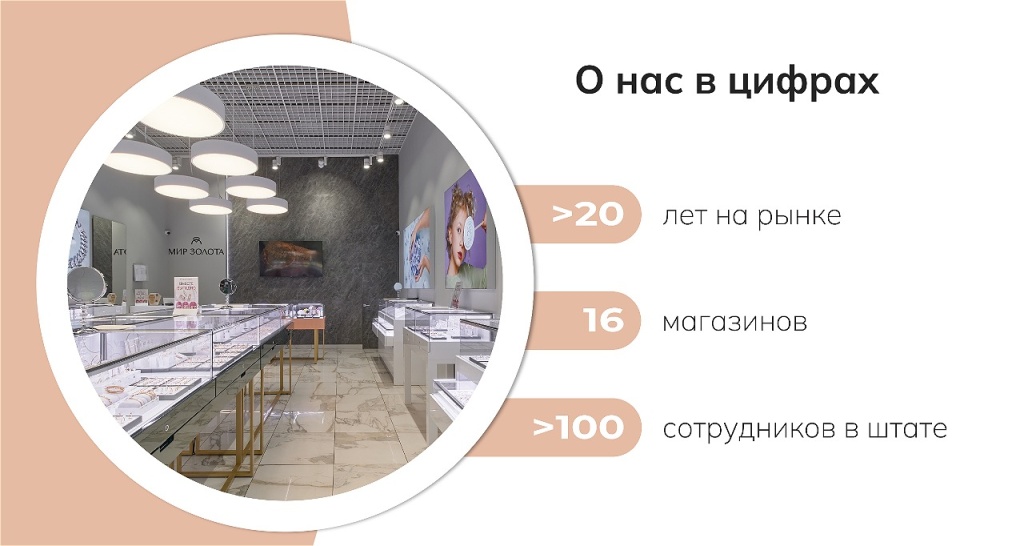 Презентация для сайта раздел О КОМНАНИИ_6.jpg Презентация для сайта раздел О КОМНАНИИ_6.jpg